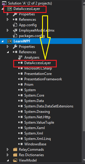 Entity Framework DBFirst Approach Step By Step Guide
